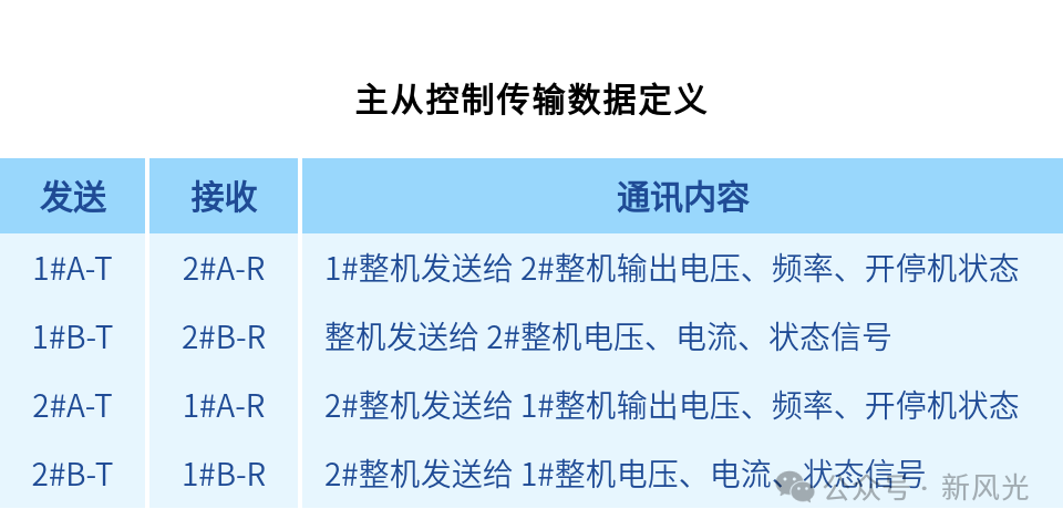 1750147203893666.png 3.png